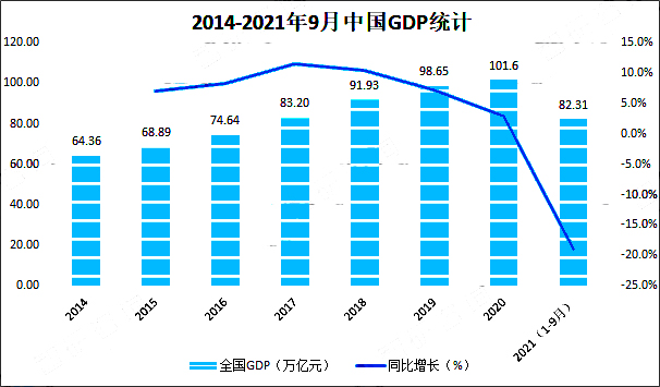 2021中國健身行業(yè)發(fā)展環(huán)境（PEST）分析：疫情催化健身需求，未來發(fā)展空間巨大 